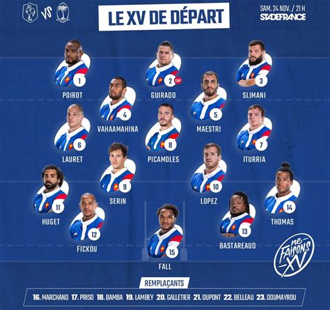 15 de france rugby calendrier